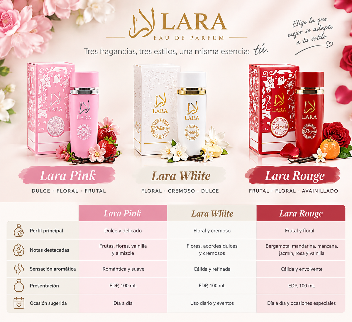 Pack de 3 Perfumes Lara para Mujer – Pink/White/Rouge